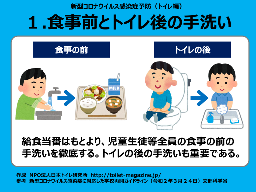 学校再開時のトイレ対応 ５つのポイント 日本トイレ研究所 Japan Toilet Labo