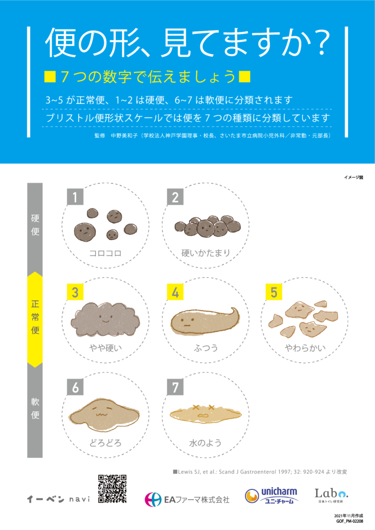 便秘の悩み、受診してスッキリ解消しよう | 日本トイレ研究所（Japan Toilet Labo.）